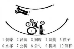 �;ߵİڷ�����