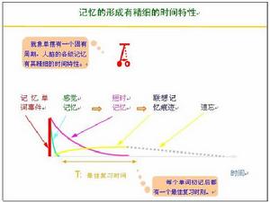 ������˹��������