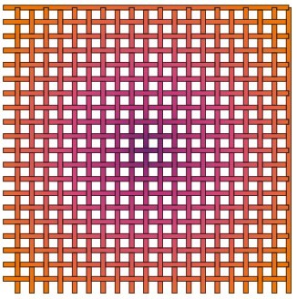 CorelDRAW������֯Ч����ϸ�̳� ������ CDRʵ���̳�